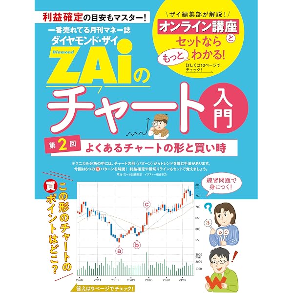 Amazon.co.jp: 一番売れてる月刊マネー誌 ZAiのチャート入門3 eBook